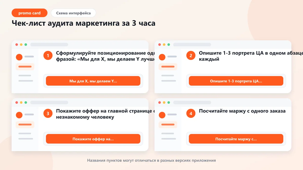 10 аспектов маркетинга, которые должен знать предприниматель: наглядная инструкция по шагам