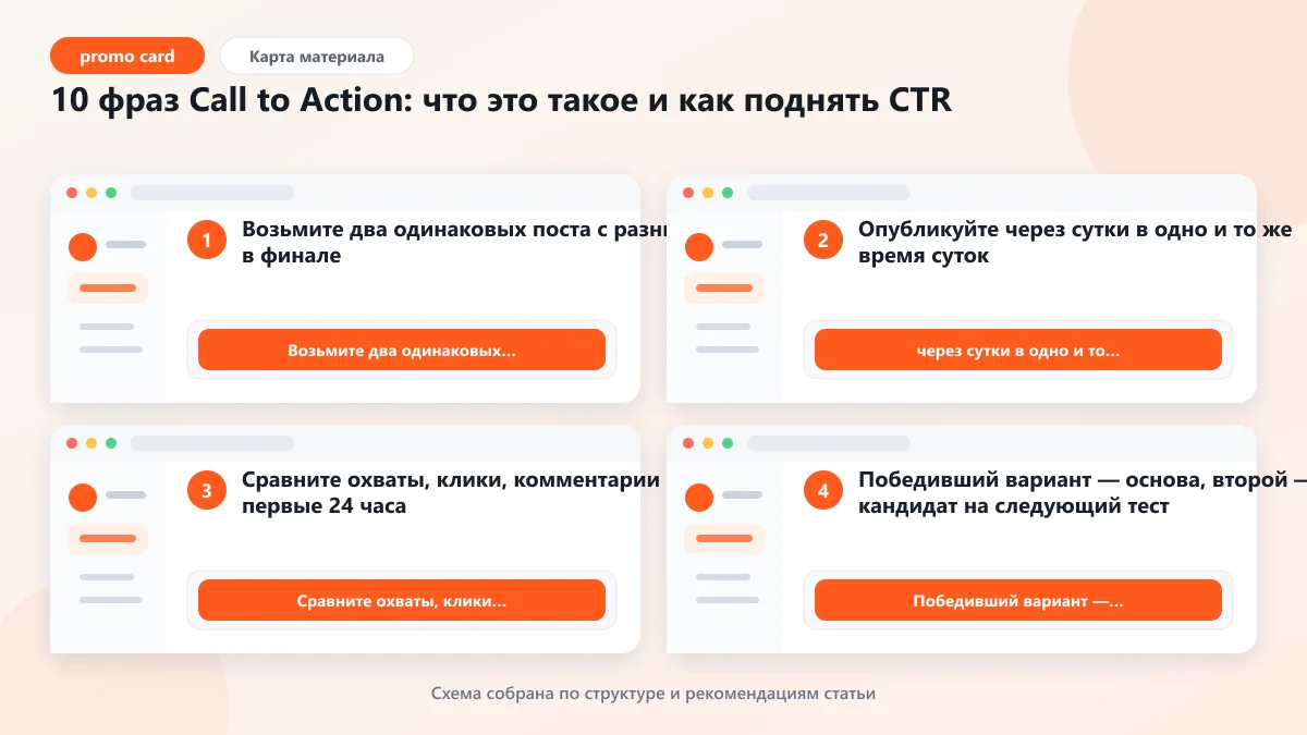 10 фраз Call to Action: что это такое и как поднять CTR: наглядная инструкция по шагам