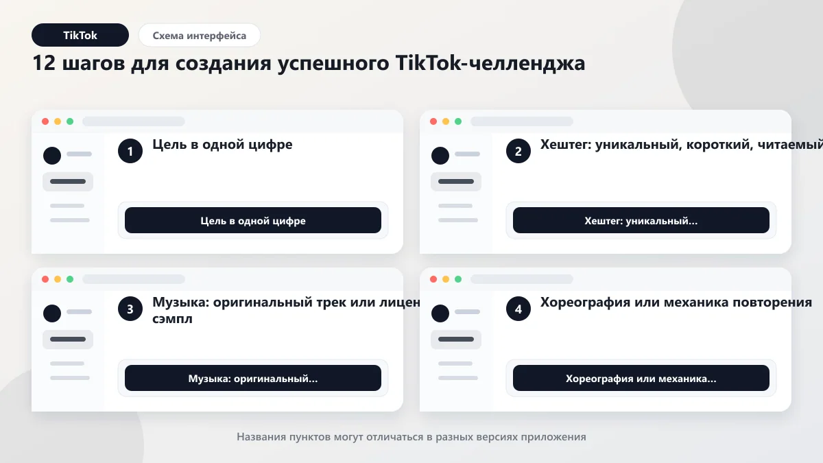 TikTok челлендж: 12 шагов до вирала и миллионных охватов: наглядная инструкция по шагам