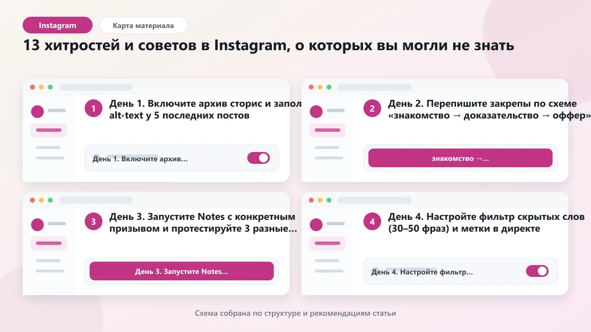 13 хитростей и советов в Instagram, о которых вы могли не знать: наглядная инструкция по шагам
