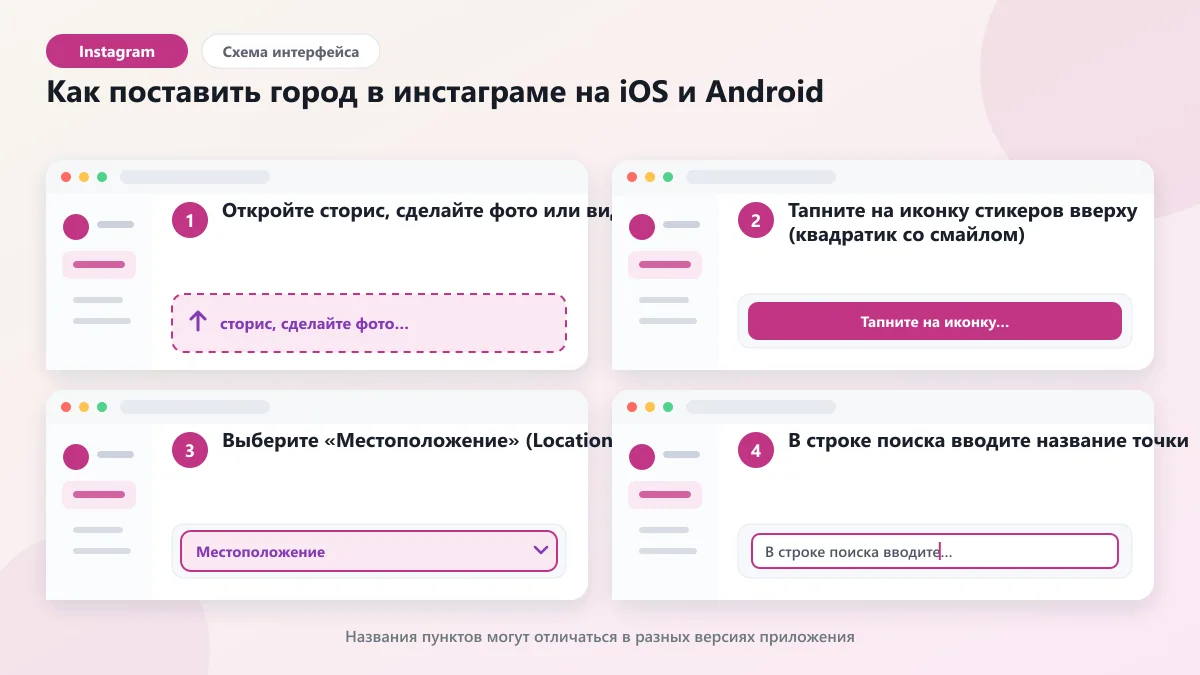 Как поставить город в инстаграме: 5 идей для сторис: наглядная инструкция по шагам