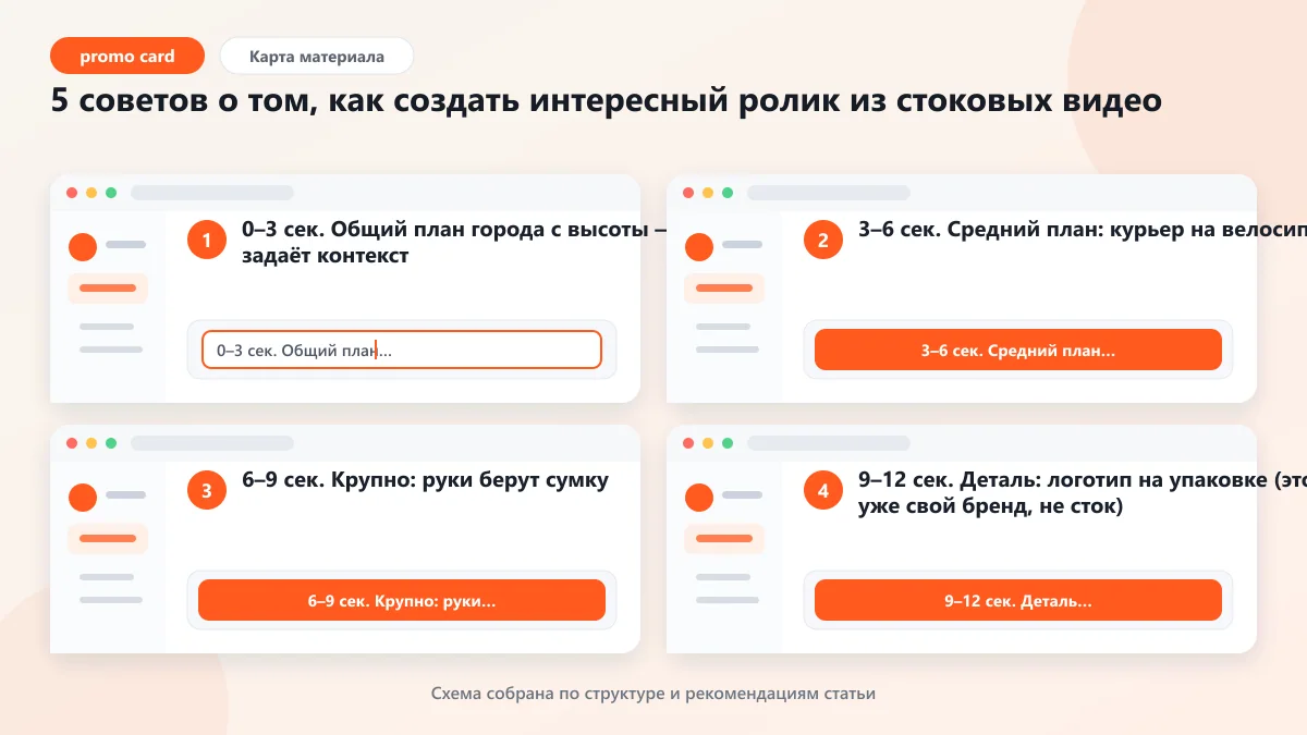 5 советов о том, как создать интересный ролик из стоковых видео: наглядная инструкция по шагам