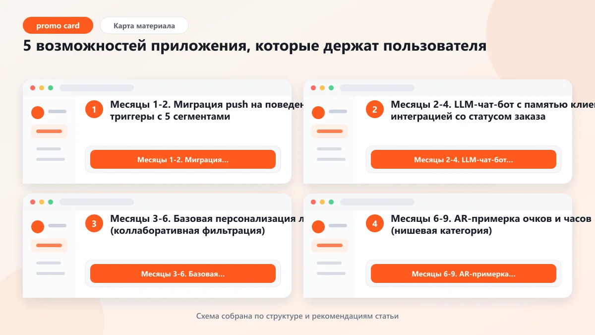 5 возможностей приложения, которые держат пользователя: наглядная инструкция по шагам