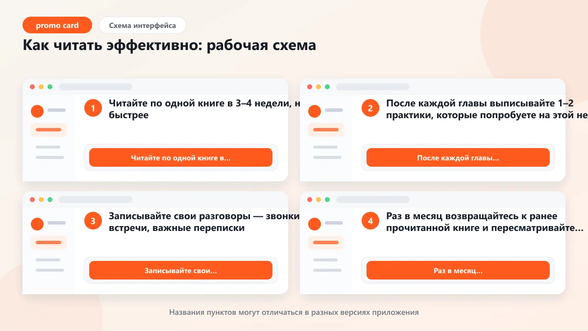 Лучшие книги по коммуникации и общению с людьми: 7 штук: наглядная инструкция по шагам