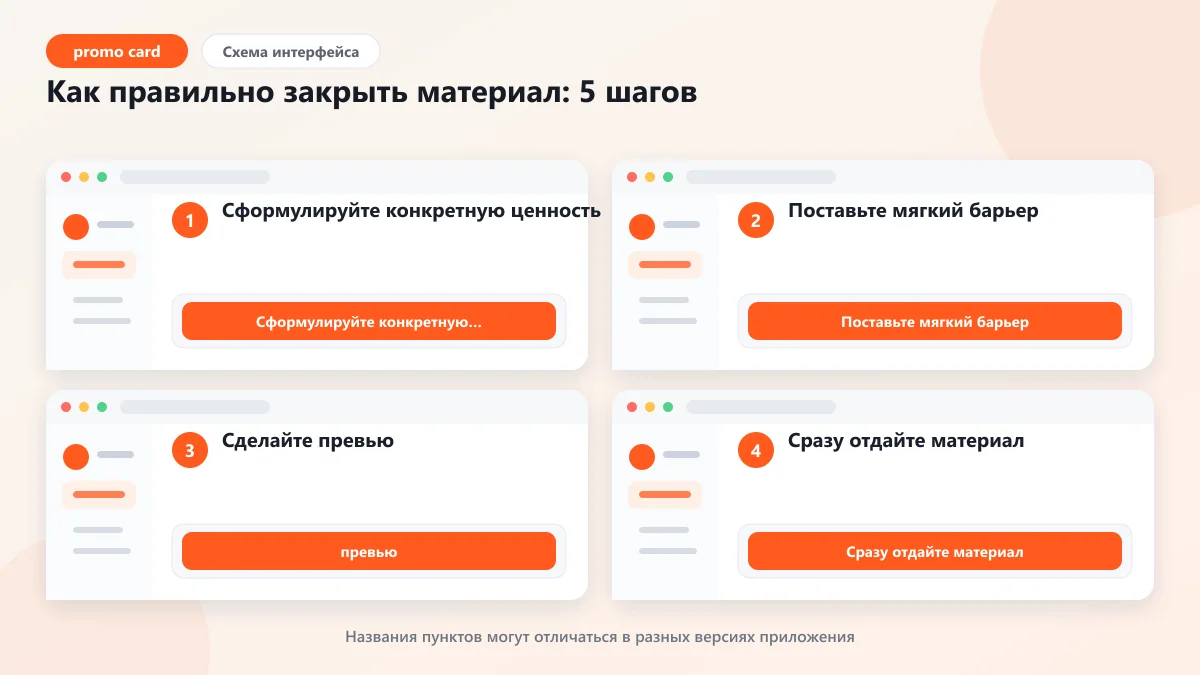 Что такое деликатный контент: герой или злодей маркетинга: наглядная инструкция по шагам