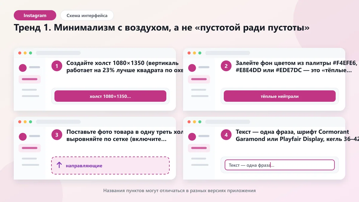 Делаем красиво: 5 трендов оформления постов: наглядная инструкция по шагам