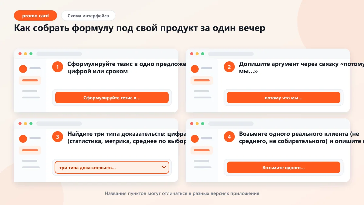 Тезис, аргумент, доказательство, пример: схема Аристотеля в продажах: наглядная инструкция по шагам