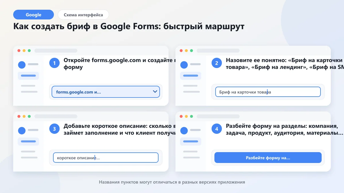 Google Forms 2026: гайд по опросам и аналитике: наглядная инструкция по шагам