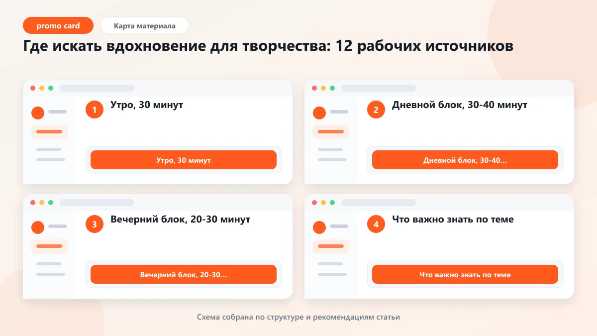 Где искать вдохновение для творчества: 12 рабочих источников: наглядная инструкция по шагам