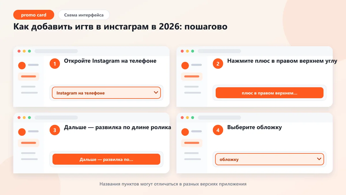 IGTV что это: что было, куда мигрировало и как делать сейчас: наглядная инструкция по шагам