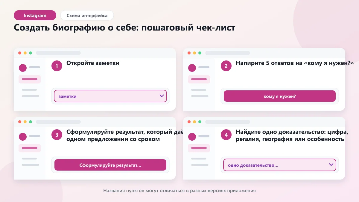 Красивое описание профиля: что написать в био Instagram: наглядная инструкция по шагам