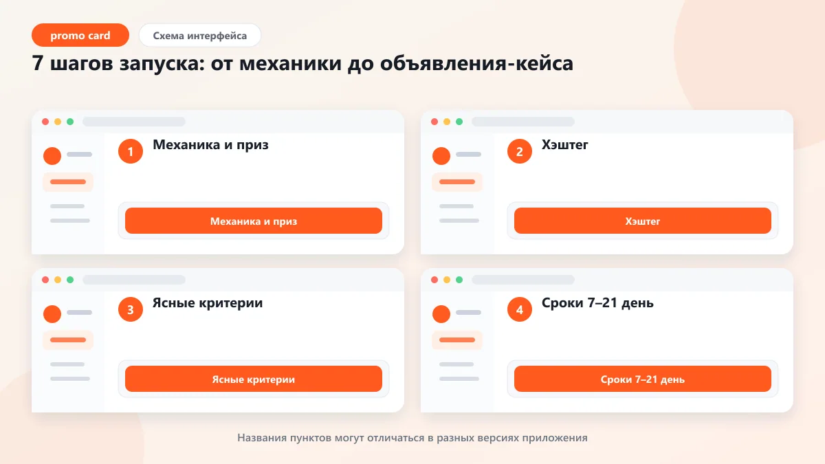 Творческий конкурс это: как провести интерактив: наглядная инструкция по шагам