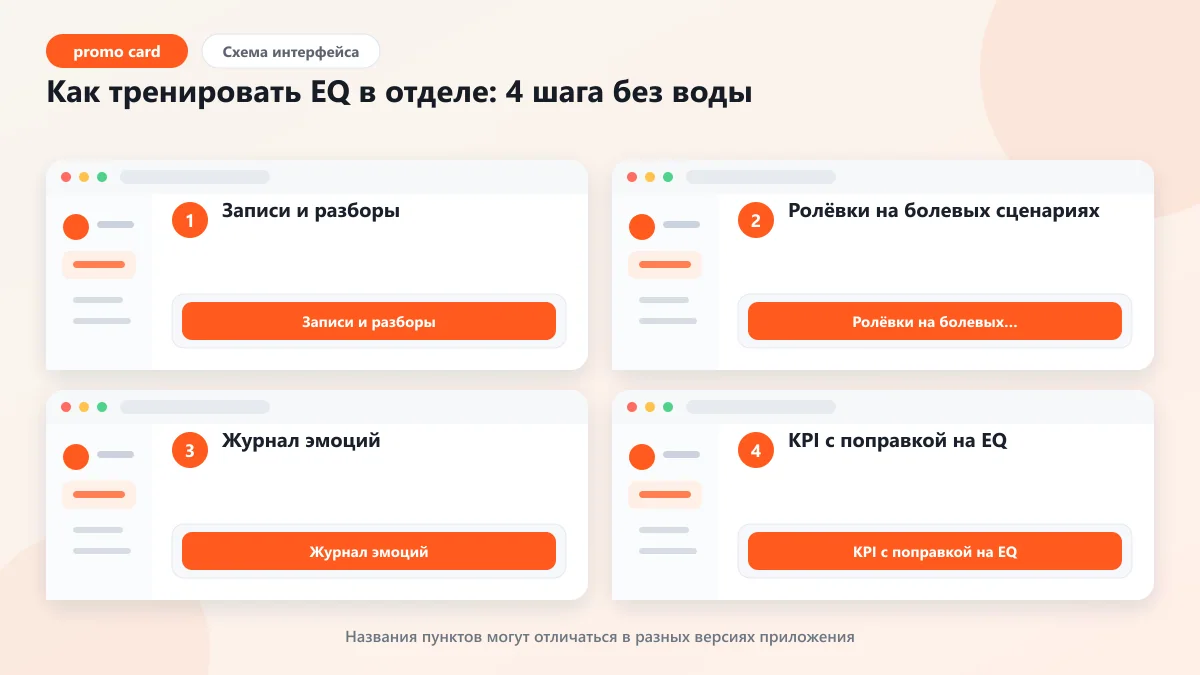 Эмоциональные продажи: как EQ влияет на конверсию менеджера: наглядная инструкция по шагам