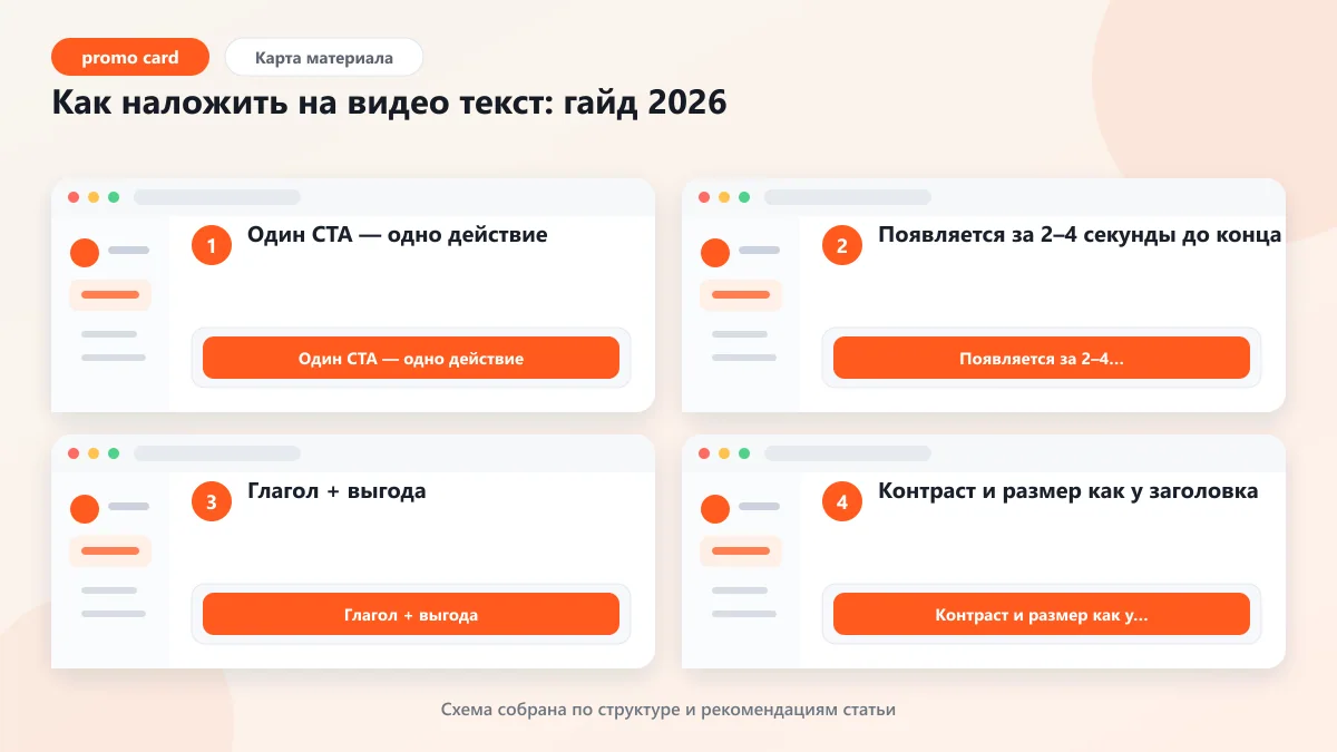 Как наложить на видео текст: гайд 2026: наглядная инструкция по шагам