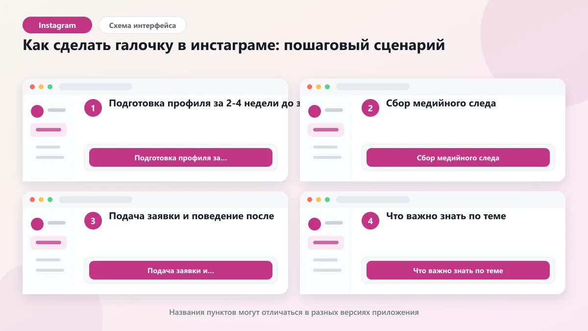 Как получить галочку в инстаграме: верификация шаг за шагом: наглядная инструкция по шагам
