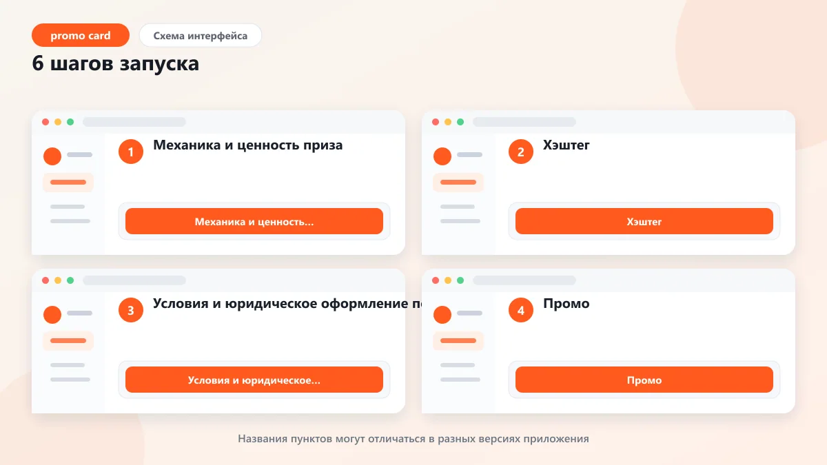 Селфи конкурс: пошаговое руководство по запуску: наглядная инструкция по шагам