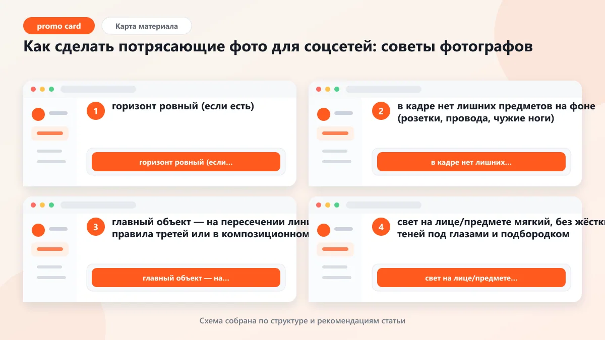 Как сделать потрясающие фото для соцсетей: советы фотографов: наглядная инструкция по шагам