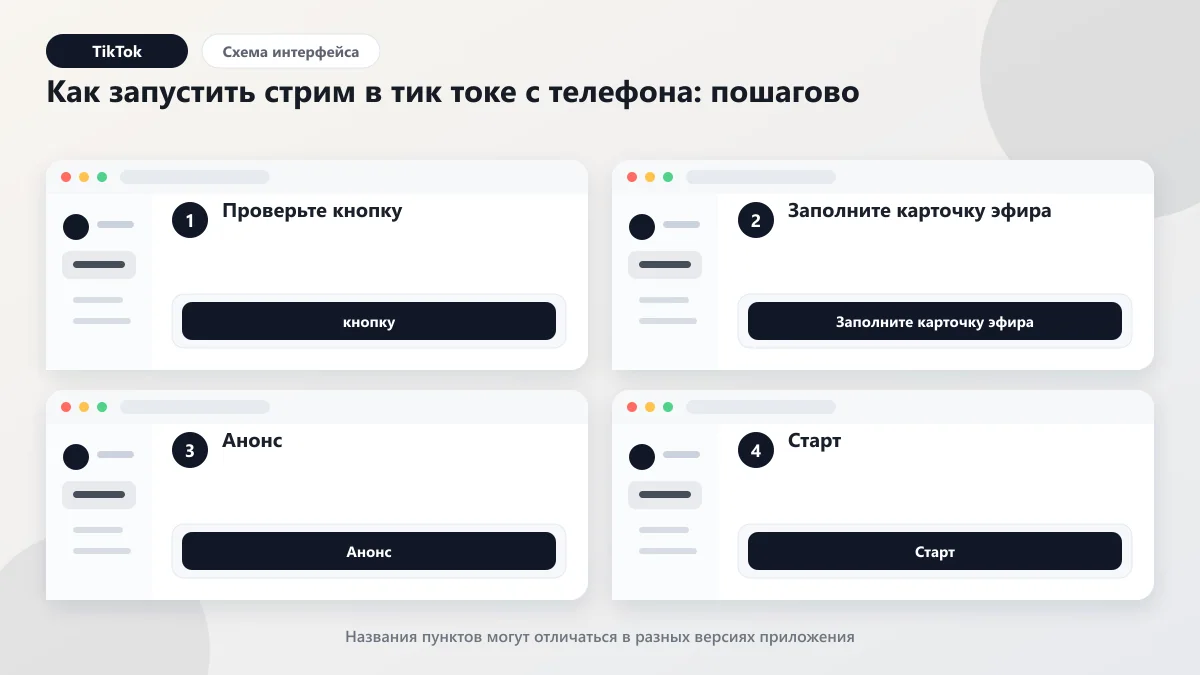 Как в тик токе сделать стрим: эфир с 1000 подписчиков и без: наглядная инструкция по шагам