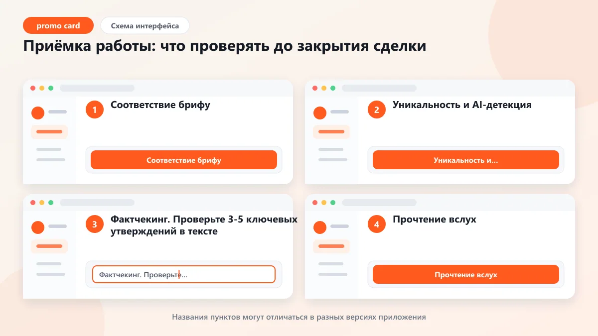 Как заказать текст у копирайтера: шаги, цены, риски: наглядная инструкция по шагам