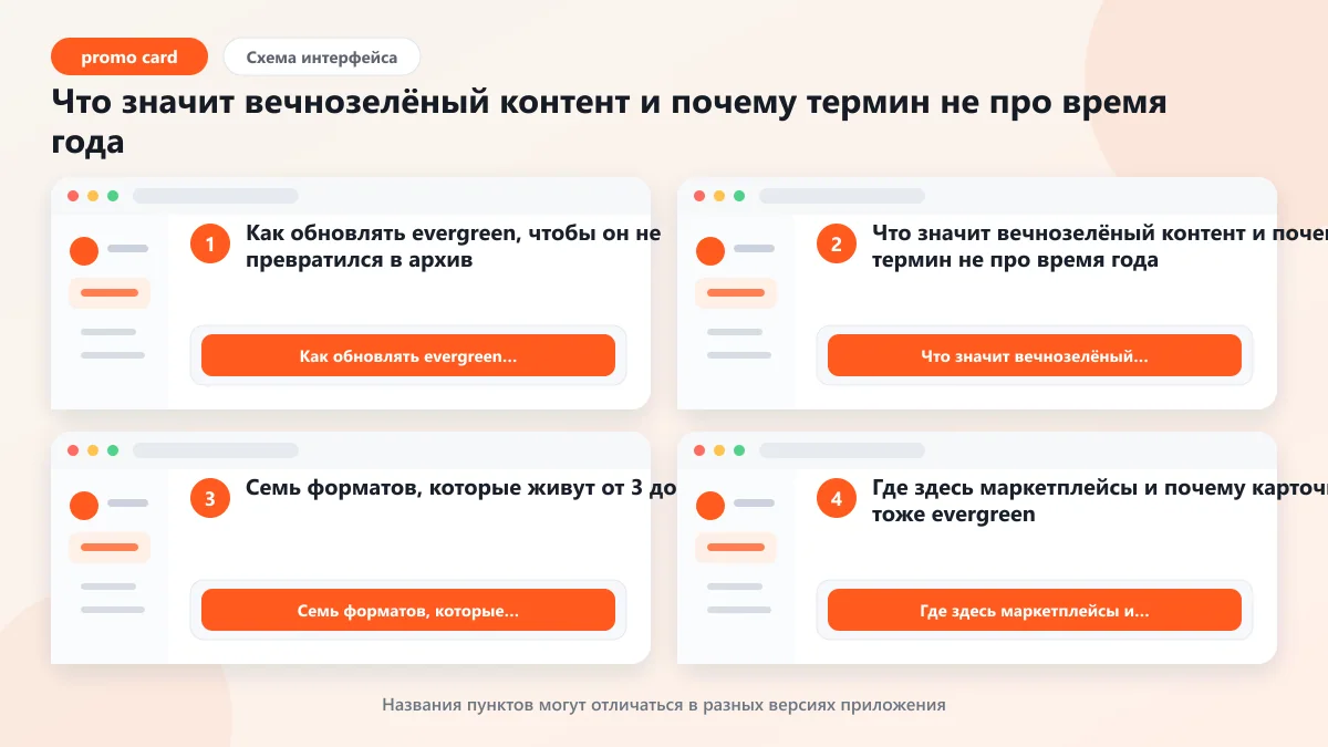 Вечнозелёный контент: что не теряет актуальность годами: наглядная инструкция по шагам