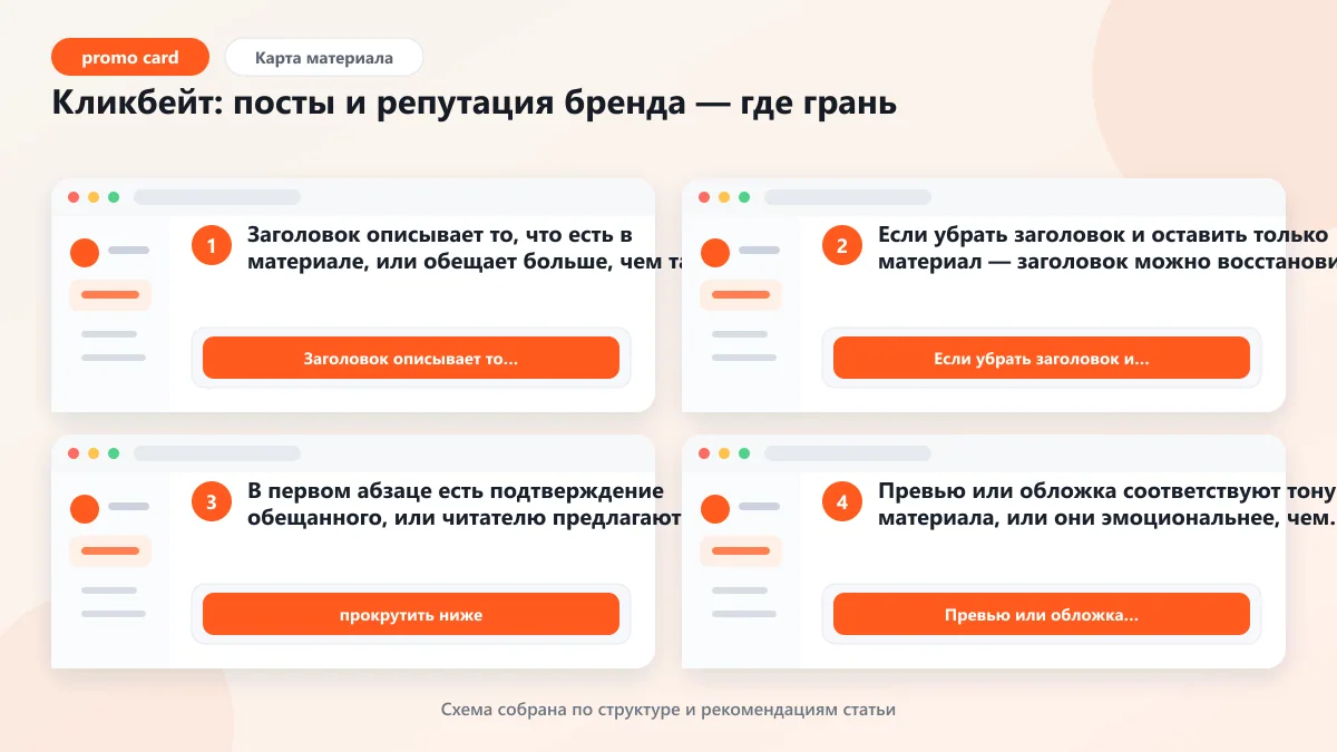 Кликбейт: посты и репутация бренда — где грань: наглядная инструкция по шагам