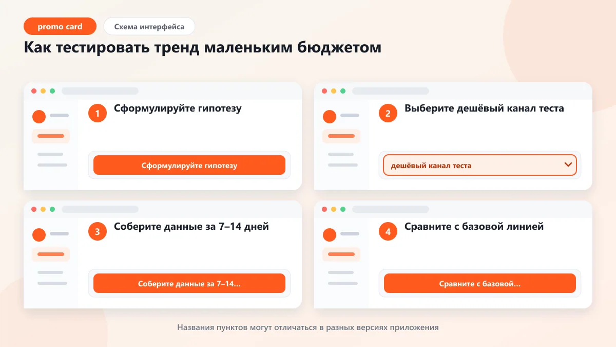 Какие тренды бывают и как ловить зарождающиеся: гайд: наглядная инструкция по шагам