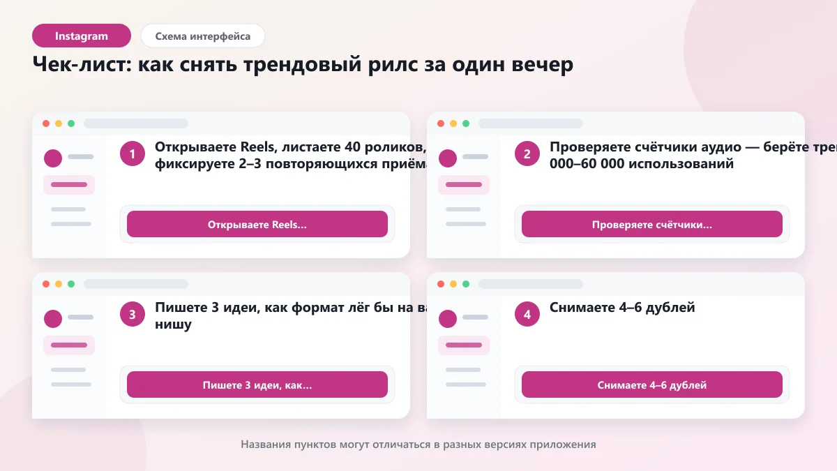 Лучшие тренды Instagram Reels, которые стоит попробовать: наглядная инструкция по шагам