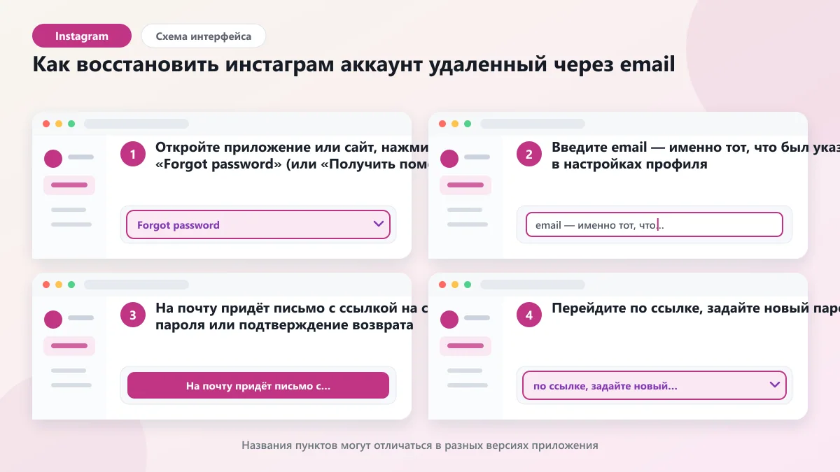 Инстаграм: как восстановить заброшенный аккаунт: наглядная инструкция по шагам