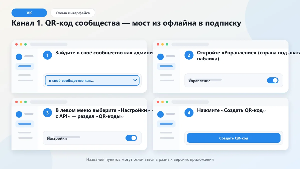 QR код вк сообщества: чат-боты, Mini Apps и нестандартные каналы коммуникации: наглядная инструкция по шагам