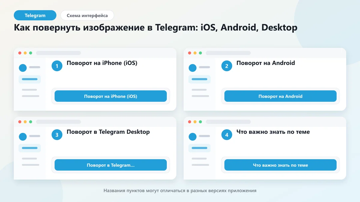 Как повернуть изображение в телеграмме и режим PiP: гайд: наглядная инструкция по шагам