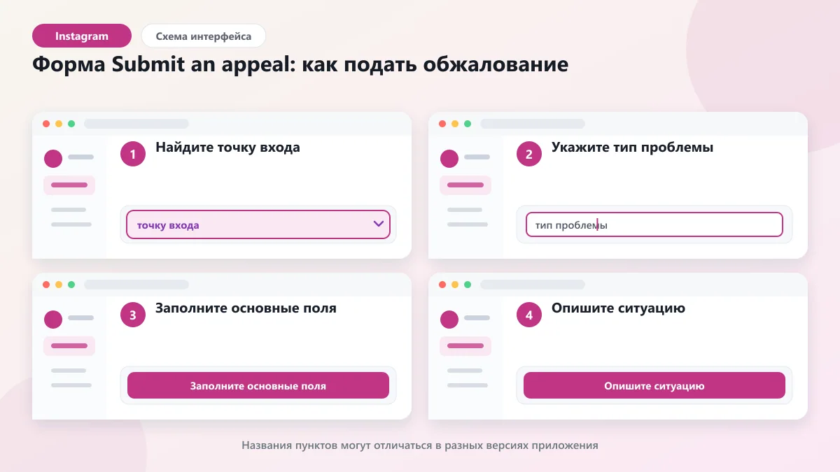 Обжалование инстаграм блокировки: пошаговый разбор 2026: наглядная инструкция по шагам