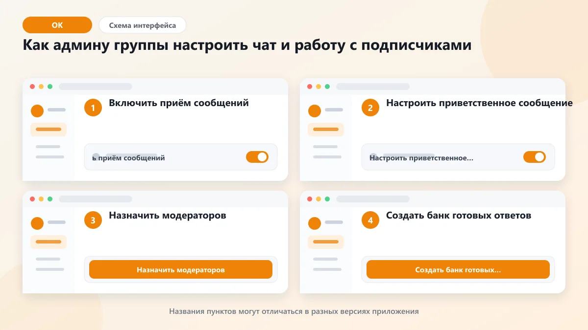 Как написать в группу в Одноклассниках с телефона: гайд 2026: наглядная инструкция по шагам