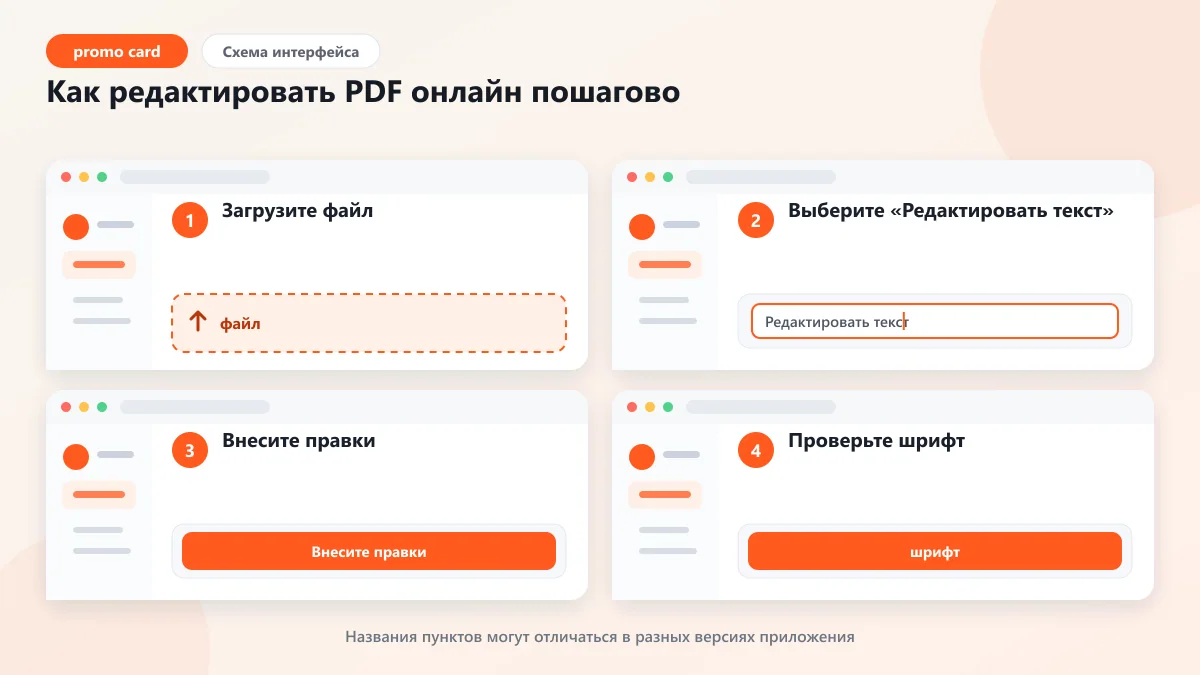 Редактор PDF онлайн: править, сжать, объединить: наглядная инструкция по шагам