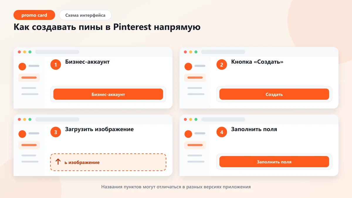 Как создавать пины в Pinterest и загружать их из Adobe Express в 2026: наглядная инструкция по шагам