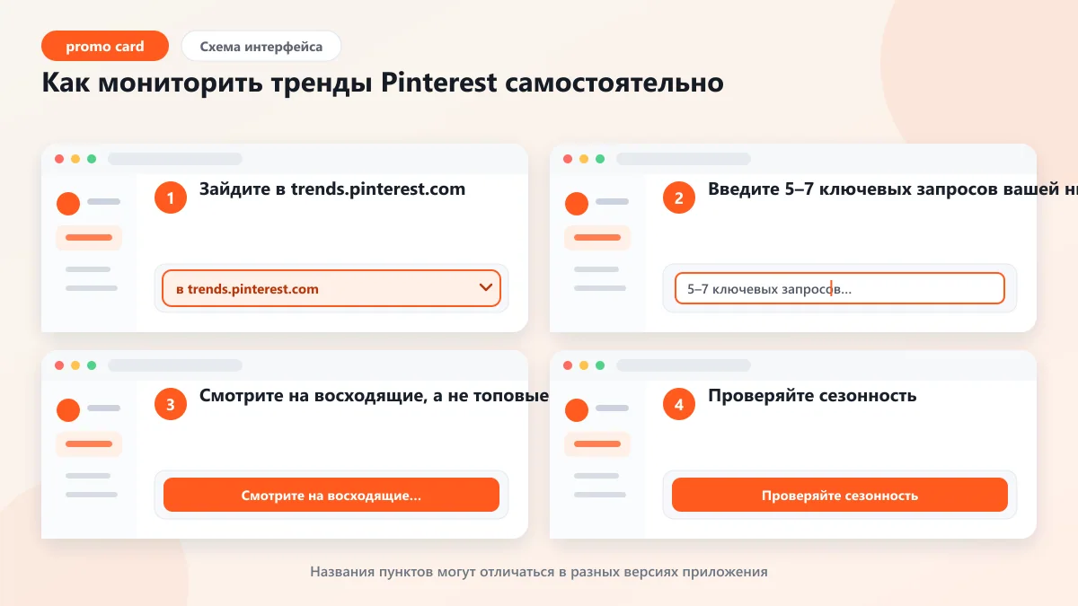 Trends Pinterest: как читать прогнозы и применять: наглядная инструкция по шагам