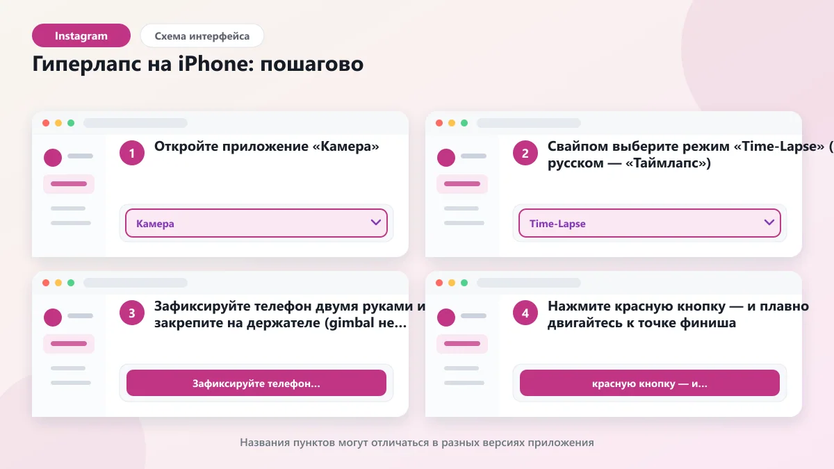 Гиперлапс: что это, как снять на iPhone и Samsung Galaxy: наглядная инструкция по шагам