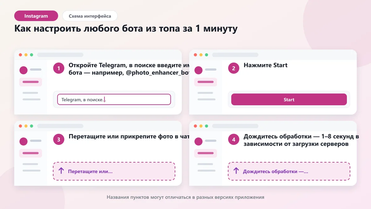 Бот фото: как улучшить качество фото в тг — топ помощников: наглядная инструкция по шагам