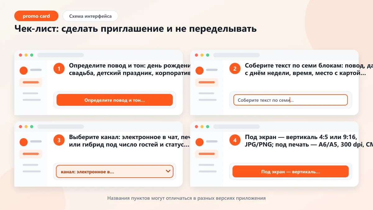 Как сделать приглашение онлайн: шаблоны и текст: наглядная инструкция по шагам