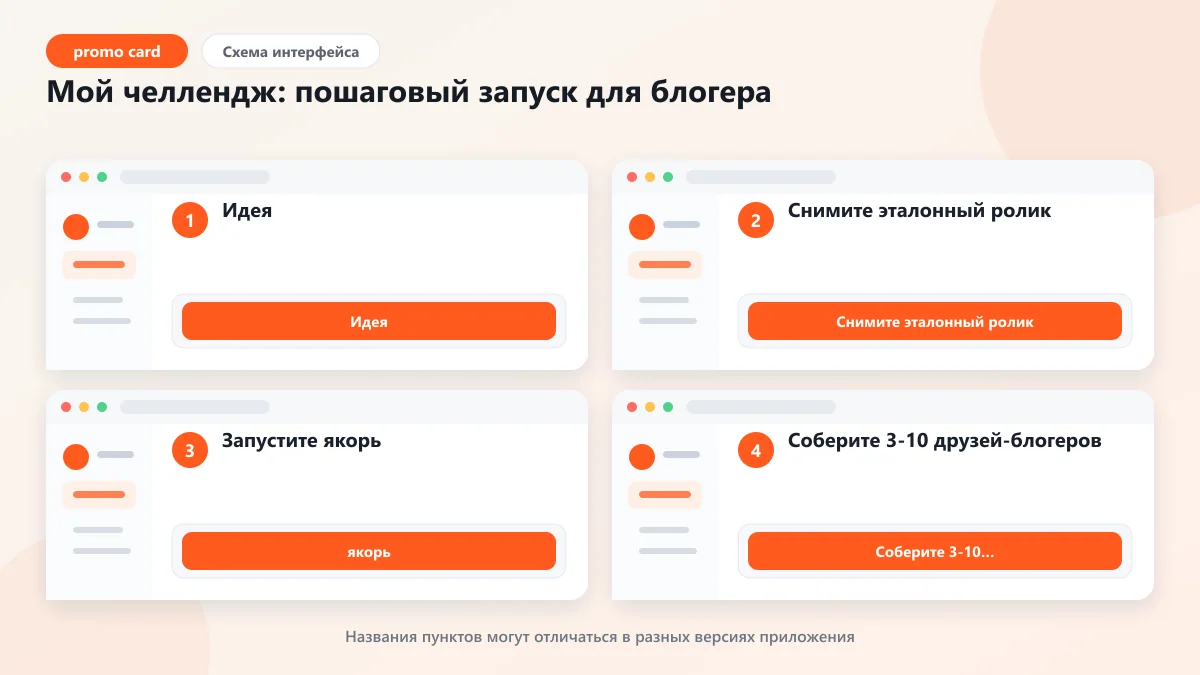 Челленджить: что это значит и как запустить челлендж: наглядная инструкция по шагам