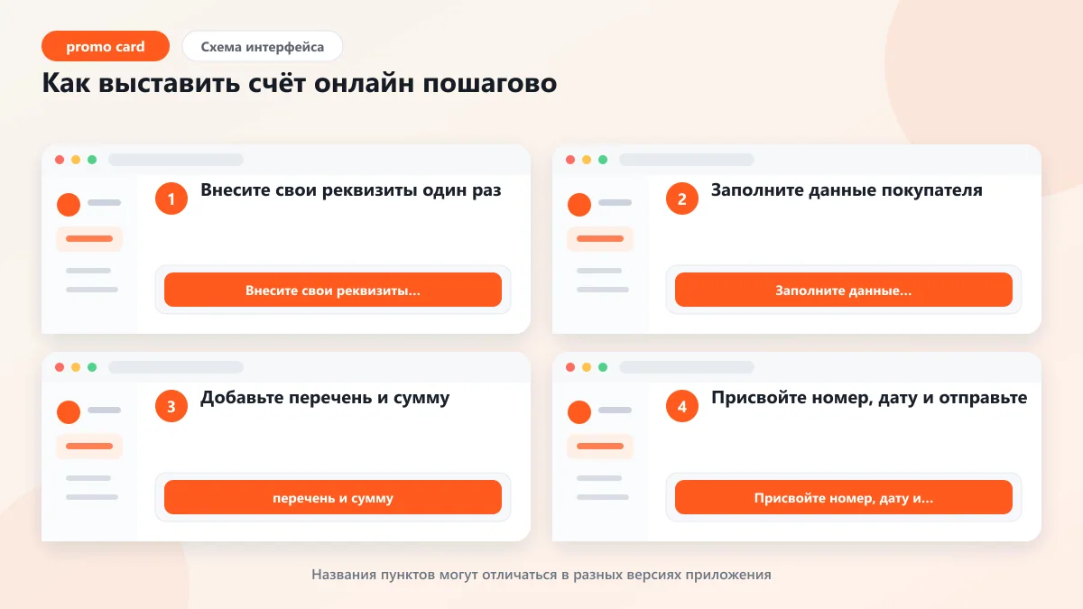 Счёт на оплату онлайн: как выставить и оформить: наглядная инструкция по шагам
