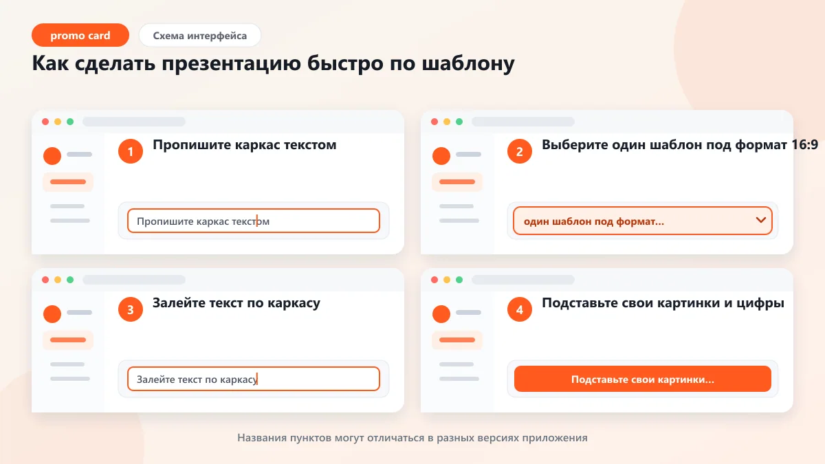 Как сделать презентацию онлайн бесплатно: наглядная инструкция по шагам