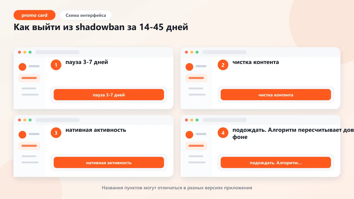 Shadowban: мифы и реальность в соцсетях 2026: наглядная инструкция по шагам
