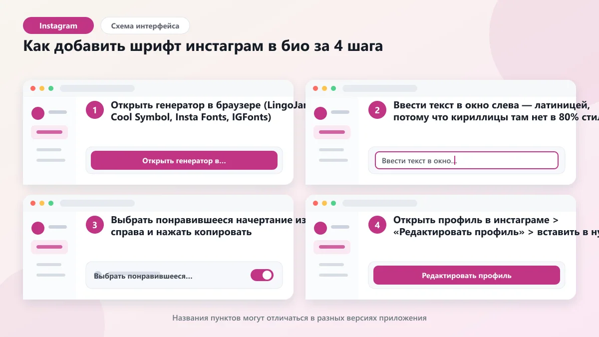 Шрифты для инстаграм: как добавить в био и посты: наглядная инструкция по шагам