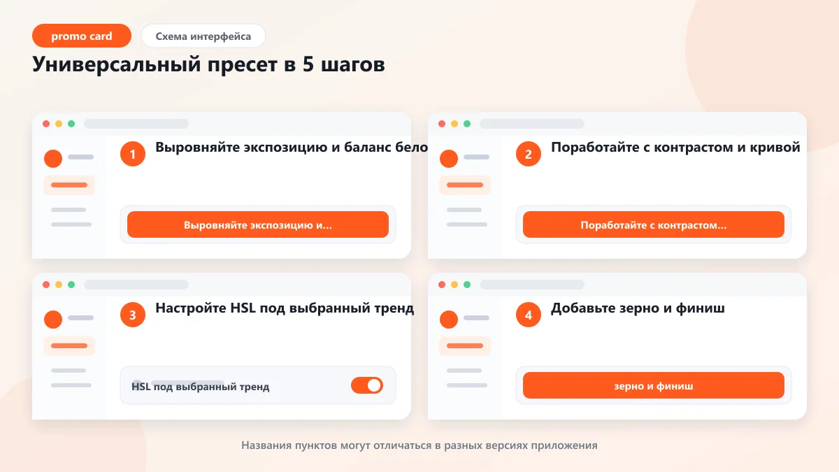 Тренд фото 2026: тенденции редактирования, которые работают: наглядная инструкция по шагам