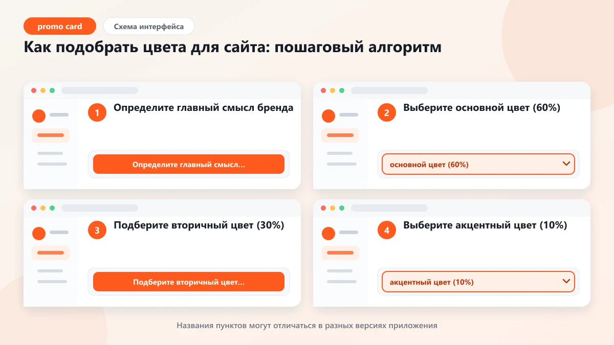 Какие цвета бывают: теория цвета в дизайне сайтов: наглядная инструкция по шагам
