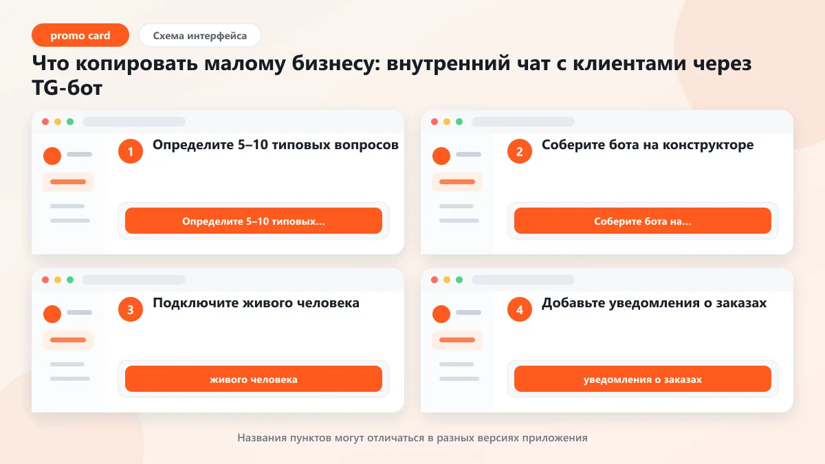 Мессенджер Тинькофф (Т-Банка): что это, для чего нужен и как использовать в 2026: наглядная инструкция по шагам