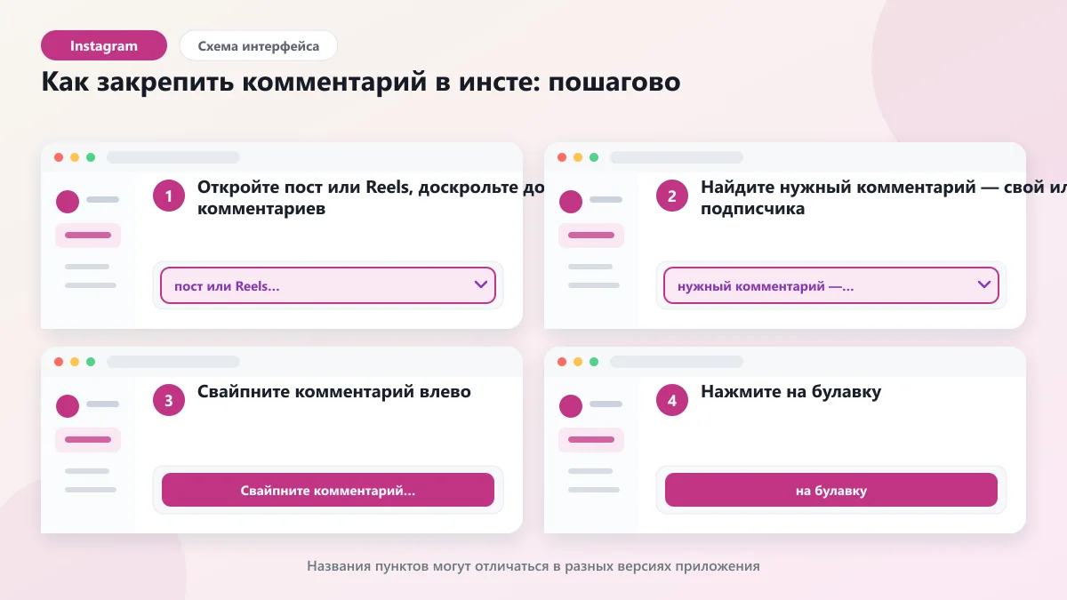 Как закрепить комментарий в инсте: гайд для SMM 2026: наглядная инструкция по шагам