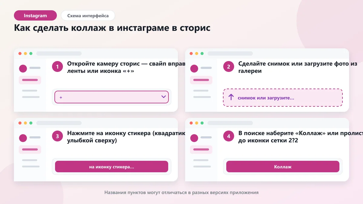 Как сделать в Инстаграм коллаж: посты, сторис, Reels: наглядная инструкция по шагам