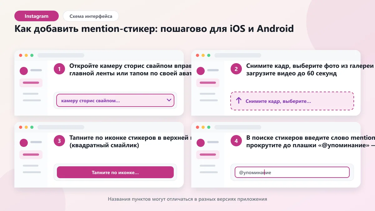 Как сделать репост в инстаграме в сториз с отметкой аккаунта: наглядная инструкция по шагам