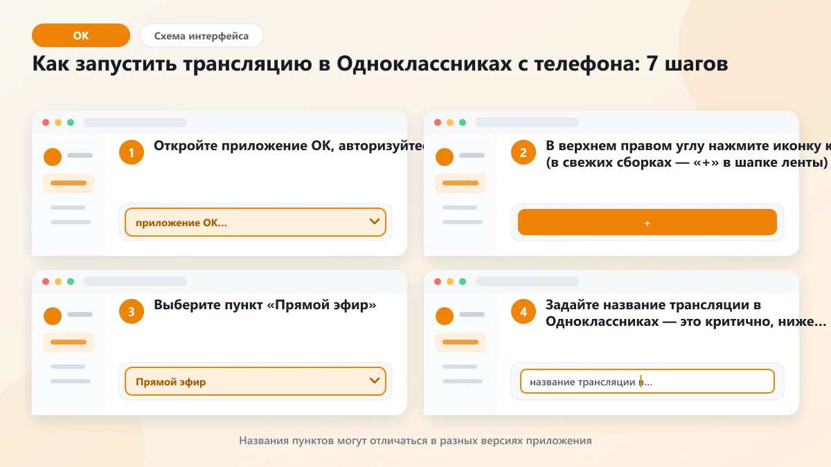 Трансляция в Одноклассниках: как запустить прямой эфир в ОК: наглядная инструкция по шагам
